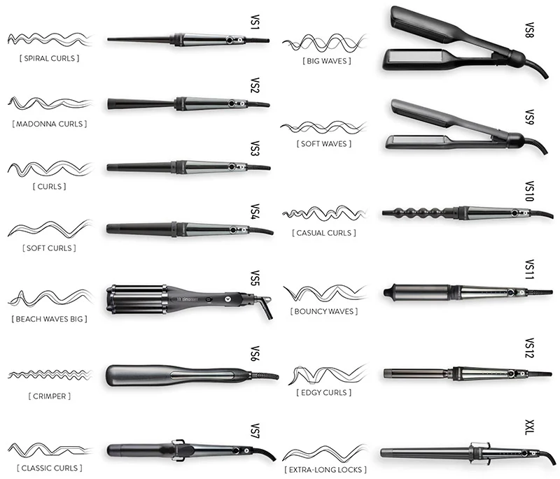 HH Simonsen: Eléctricos de alto rendimiento profesional para el cabello