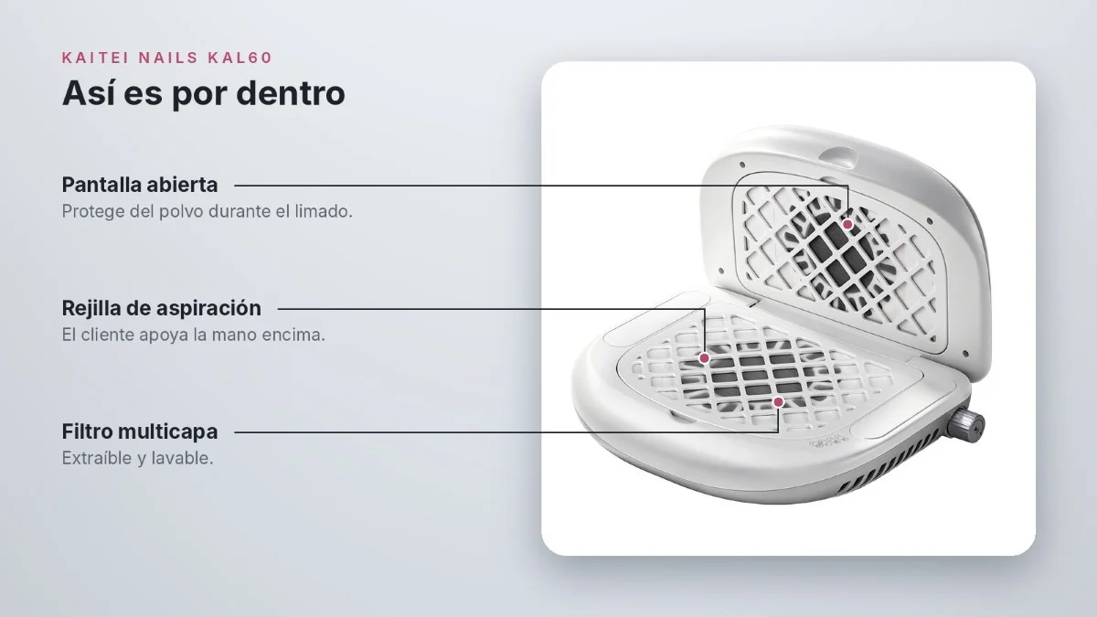Aspirador de polvo de uñas: por qué usarlo y cómo es el Kaitei KAL60